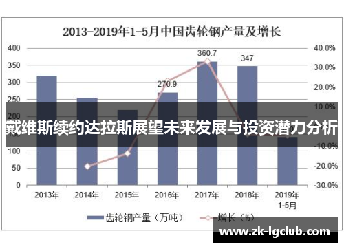 戴维斯续约达拉斯展望未来发展与投资潜力分析 戴维斯续约达拉斯展望未来发展与投资潜力分析