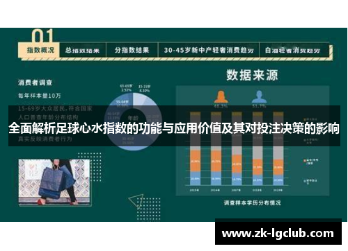 全面解析足球心水指数的功能与应用价值及其对投注决策的影响