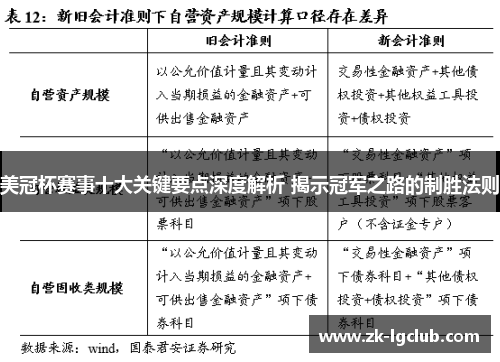 美冠杯赛事十大关键要点深度解析 揭示冠军之路的制胜法则