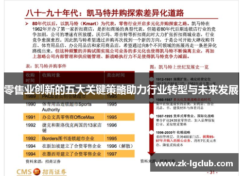 零售业创新的五大关键策略助力行业转型与未来发展