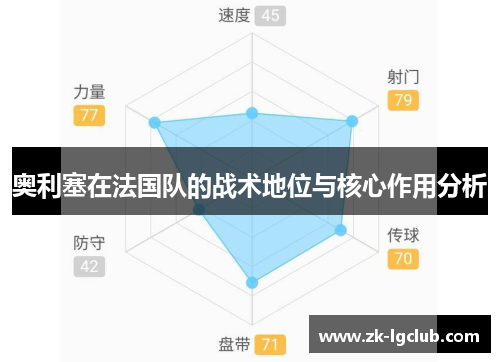 奥利塞在法国队的战术地位与核心作用分析