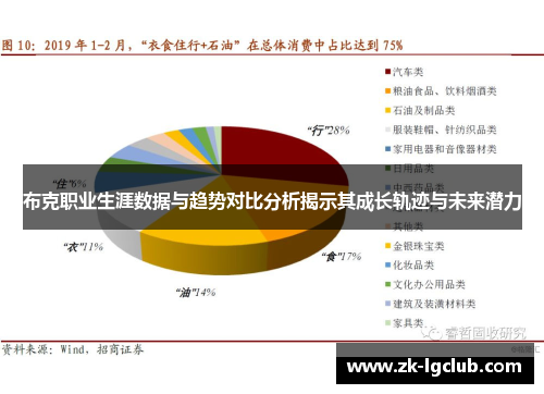 布克职业生涯数据与趋势对比分析揭示其成长轨迹与未来潜力