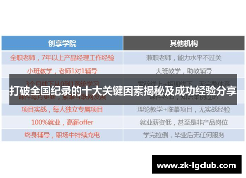打破全国纪录的十大关键因素揭秘及成功经验分享