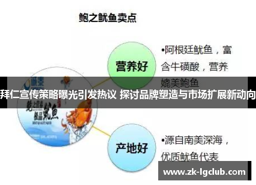 拜仁宣传策略曝光引发热议 探讨品牌塑造与市场扩展新动向