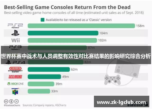 世界杯赛中战术与人员调整有效性对比赛结果的影响研究综合分析