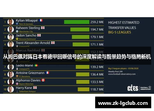 从姆巴佩对阵日本看德甲回暖信号的深度解读与前景趋势与格局新机