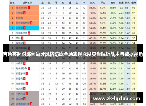 吉鲁英超对阵葡萄牙风格防线全场表现深度复盘解析战术与数据视角