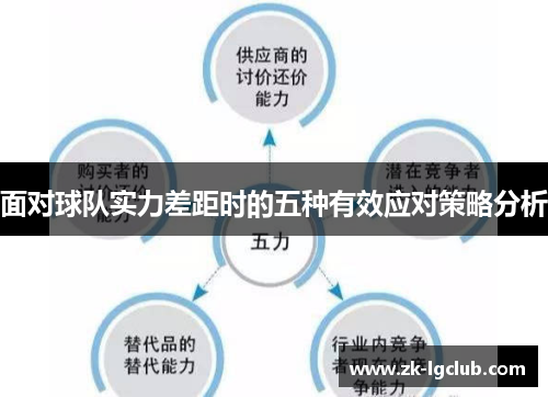 面对球队实力差距时的五种有效应对策略分析
